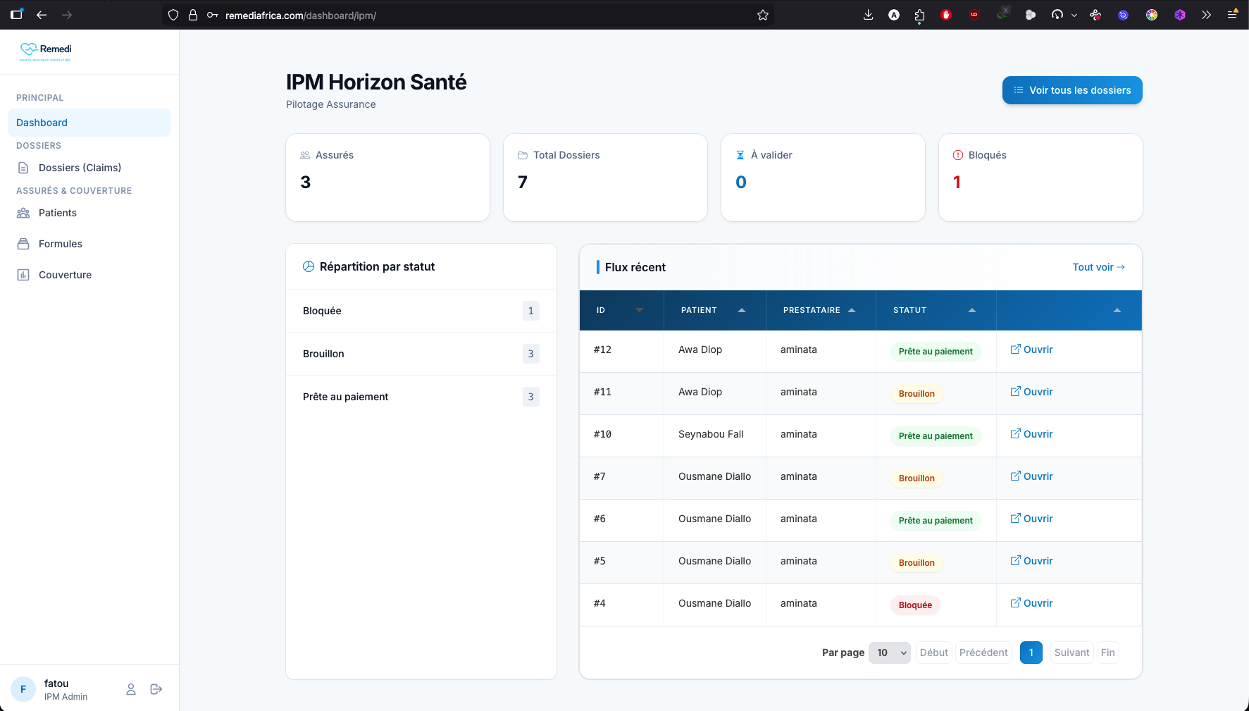 Remedi – Dashboard IPM, pilotage des réclamations santé